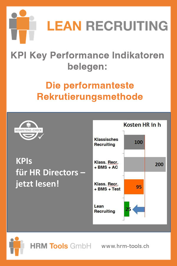 Grafik bezüglich der Key Performance Indikatoren für die Personalauswahl und Kosten für das HR in Stunden
